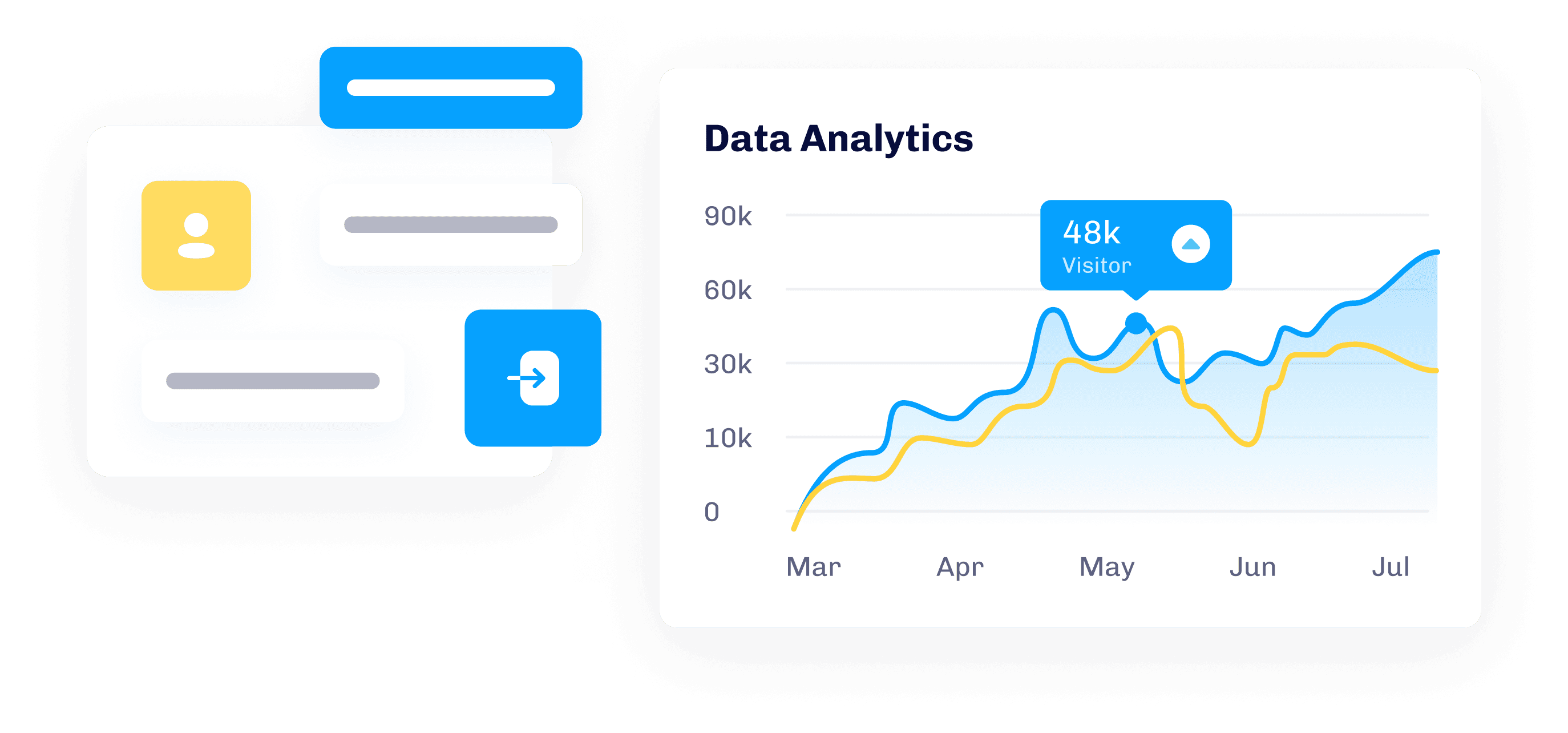 Real-time data analytics